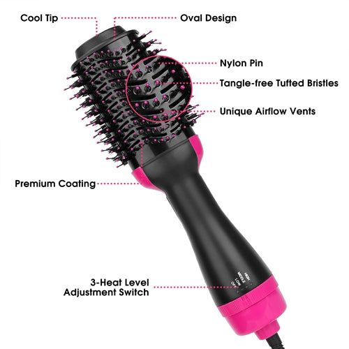 4-In-1 Hot Hair Volumizer Dryer Brush