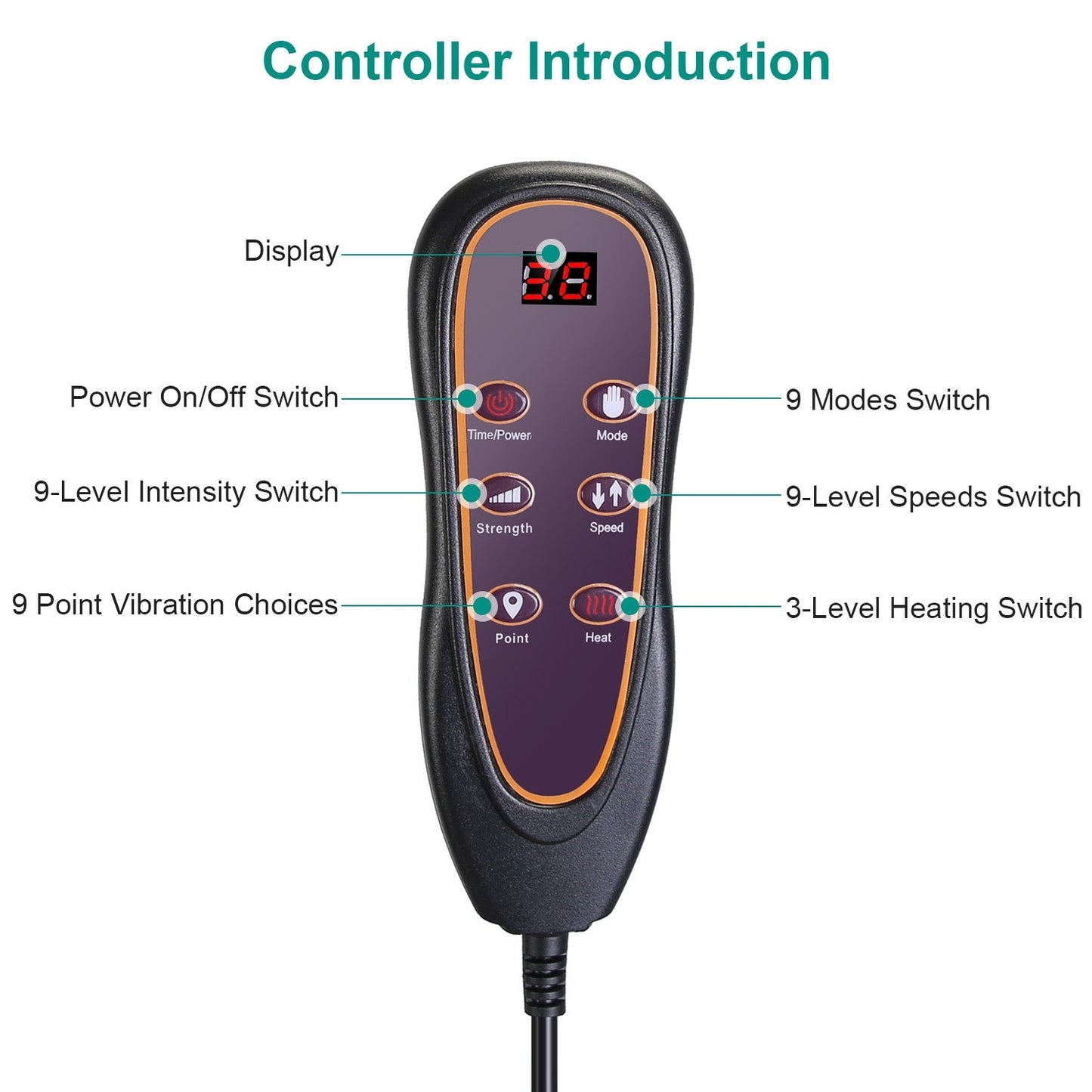 Full Body Electric Massage Mat with Heat Vibration