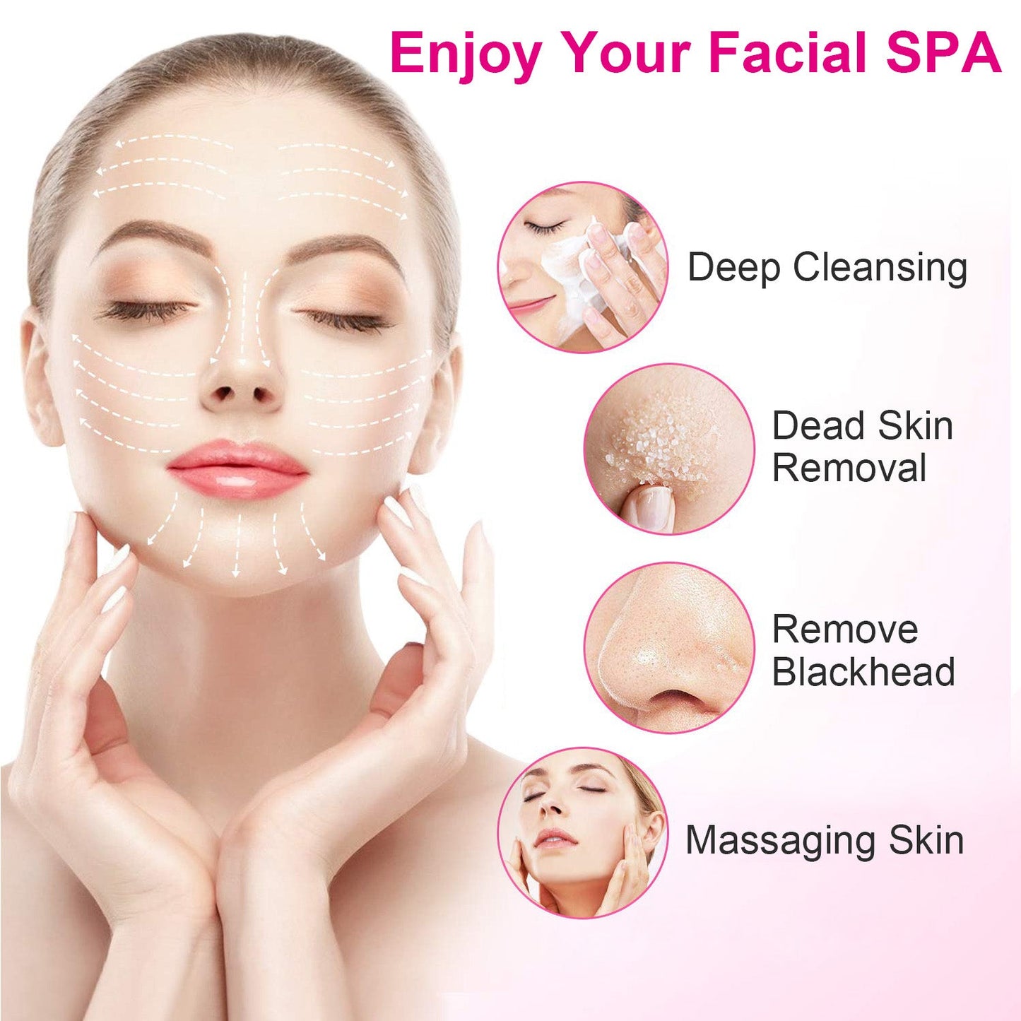 5-In-1 Facial Deep Cleansing Brush Set