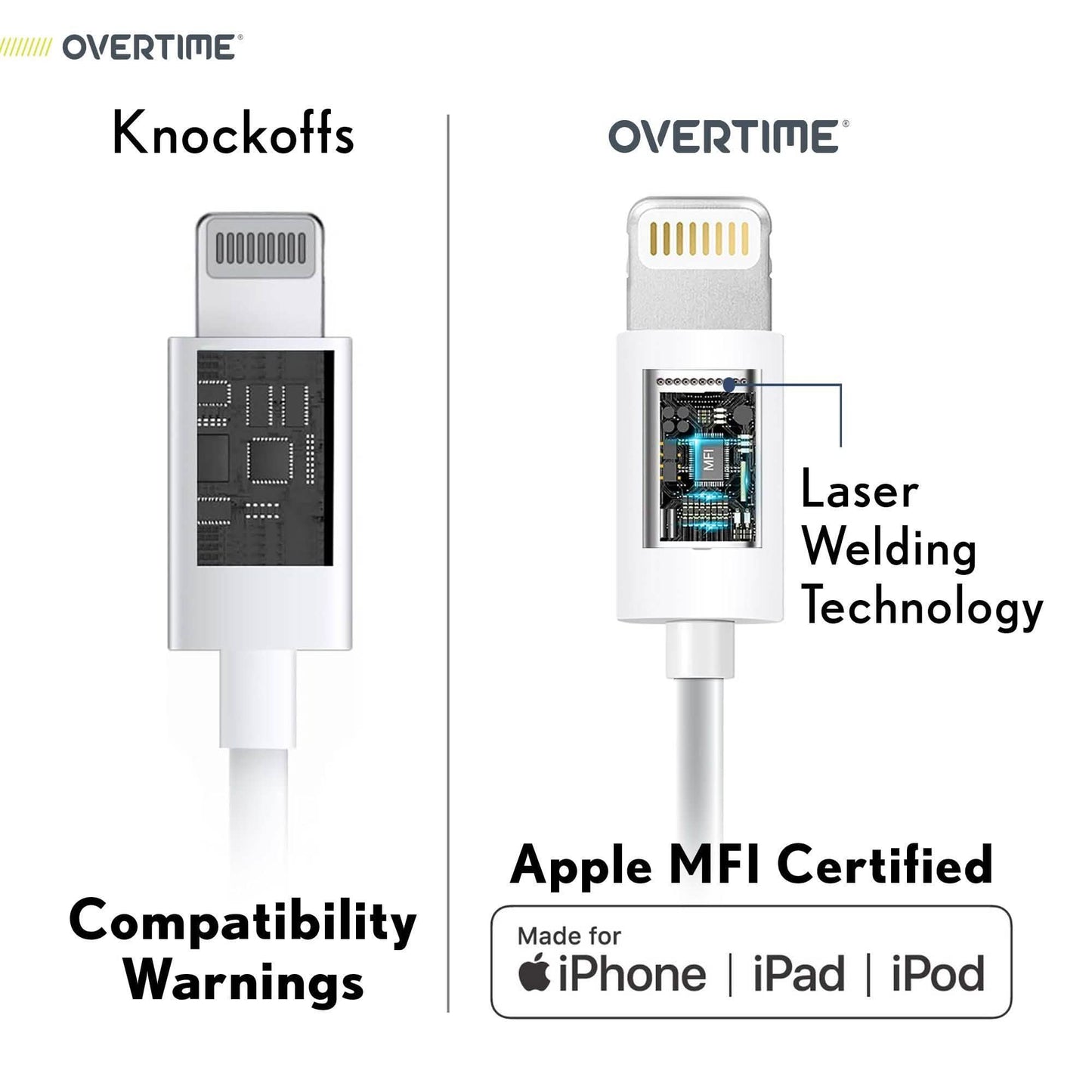 2-Pack: Overtime Apple MFI Certified iPhone Charger Lightning Cable 10 Foot