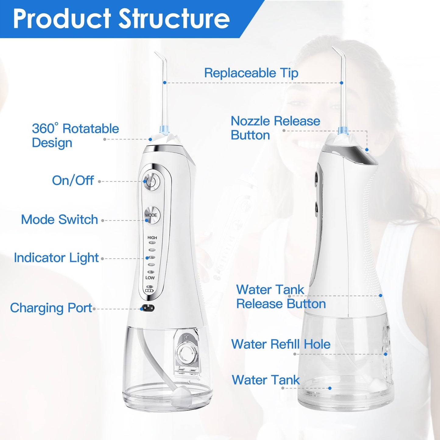 Portable Water Dental Flosser