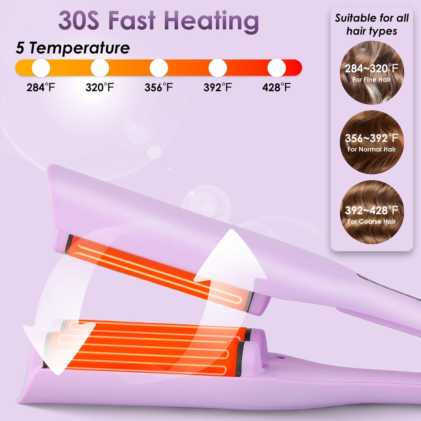 Ceramic Hair Waver Iron – 1.41" Barrel, 5 Temps