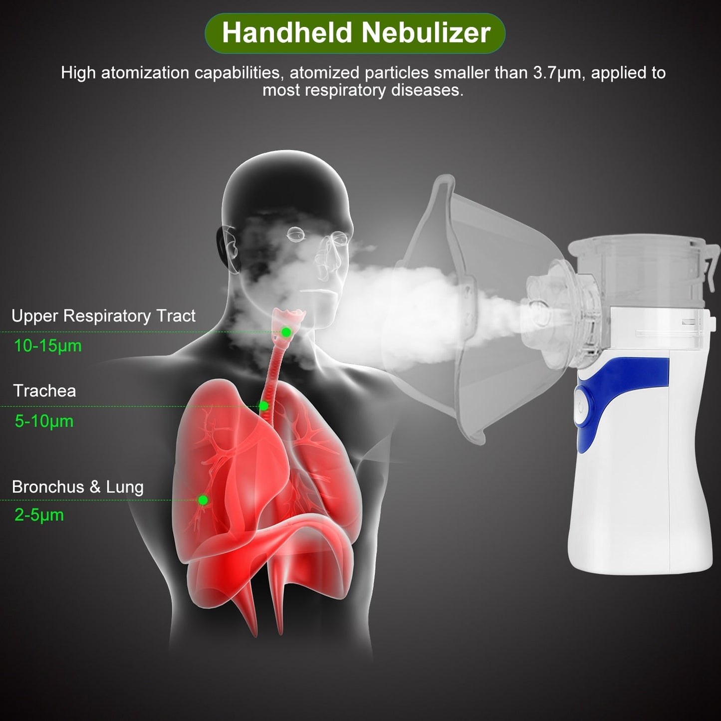 Handheld Ultrasonic Mesh Atomizer Nebulizer