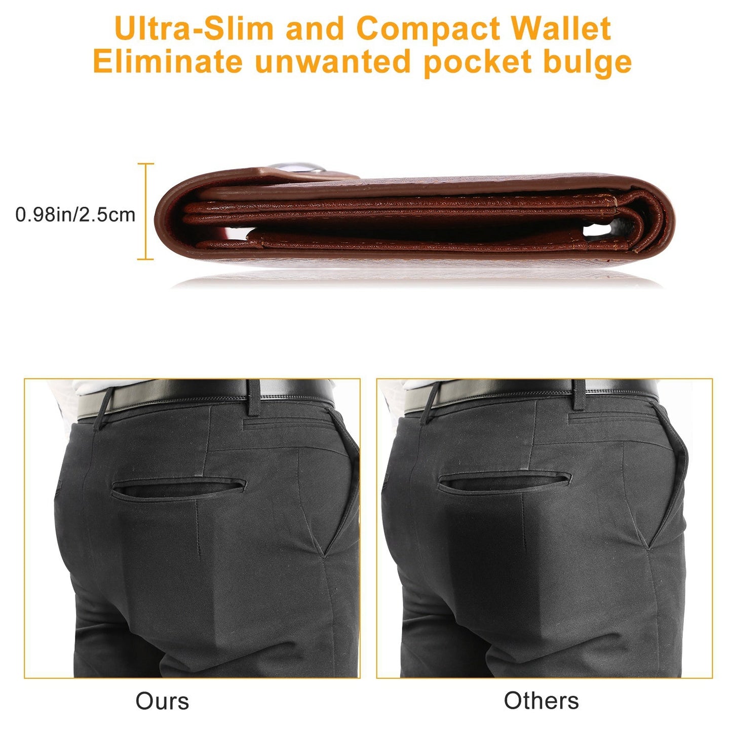 Men’s Wallet PU Leather Bifold Purse Slim RFID Blocking Card Holder Cases w/ 2 ID Window Coin Pocket