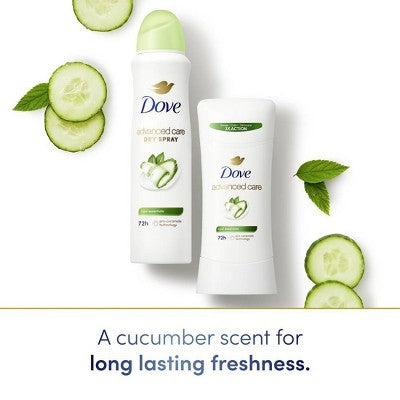 Dove Beauty Advanced Care Cool Essentials 72-Hour Women& Antiperspirant & Deodorant  2.6oz/2pk - New