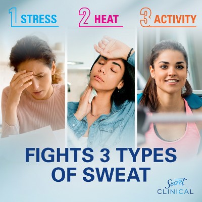 Secret Clinical Strength Completely Clean Invisible 2.6oz - Missing Box