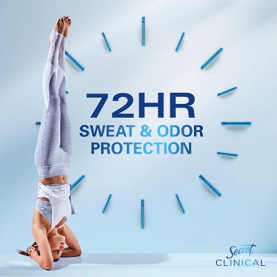 Secret Clinical Strength Clear Gel Antiperspirant & Deodorant for Women  2.6oz - Imperfect Box