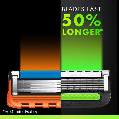 Gillette Men's Razor Blade Refills 8ct - Missing Box