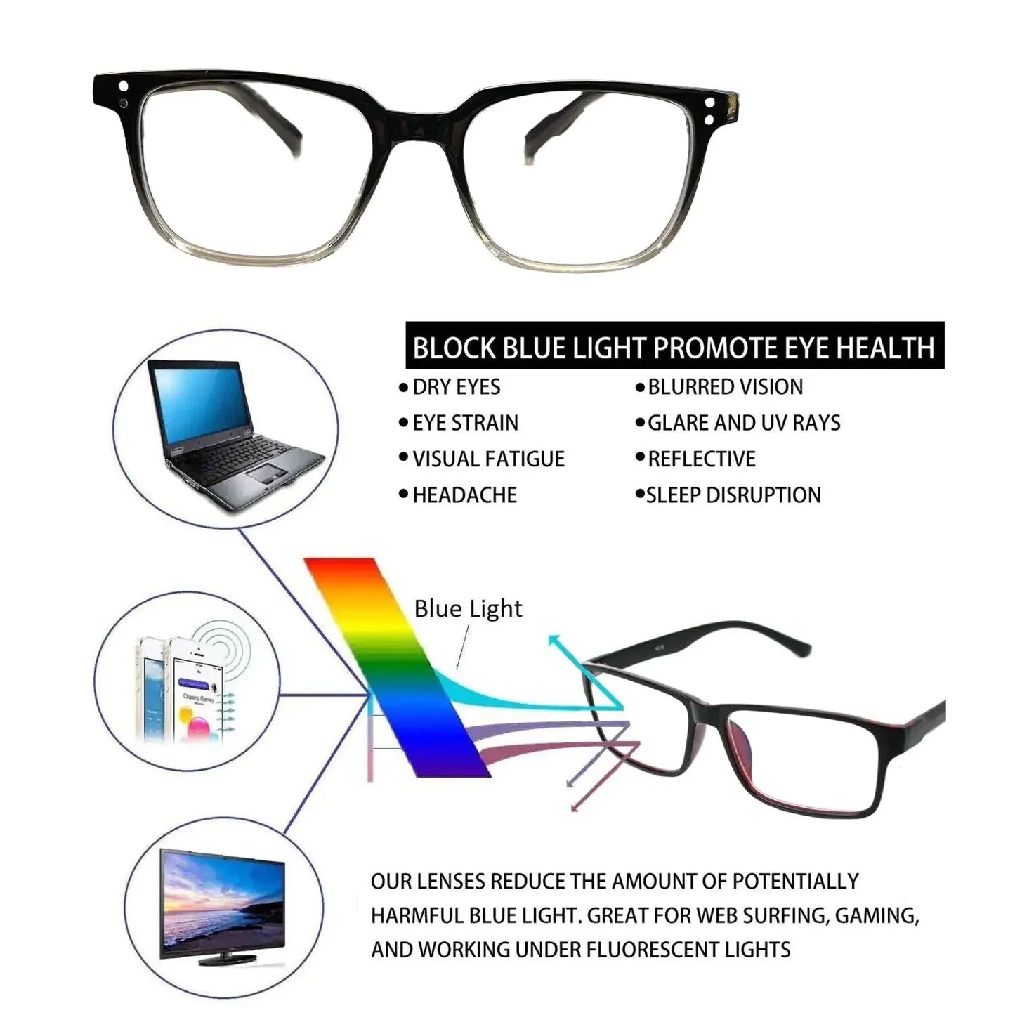 2 PK Unisex Blue Light Blocking Reading Glasses Computer Readers For Men Women