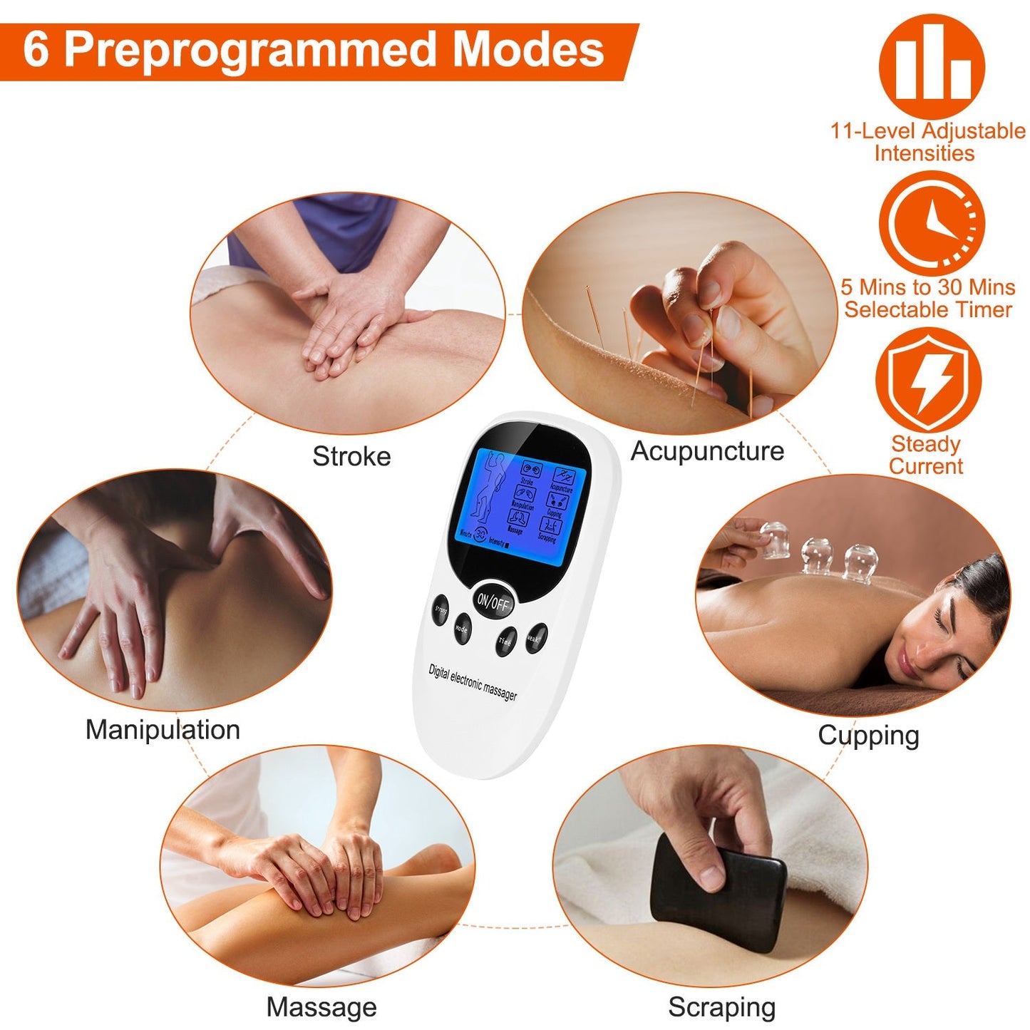 Electric Muscle Stimulator Dual Channels Pulse Massager Pain Relief Therapy Tens Device with Electrode Pads Wires