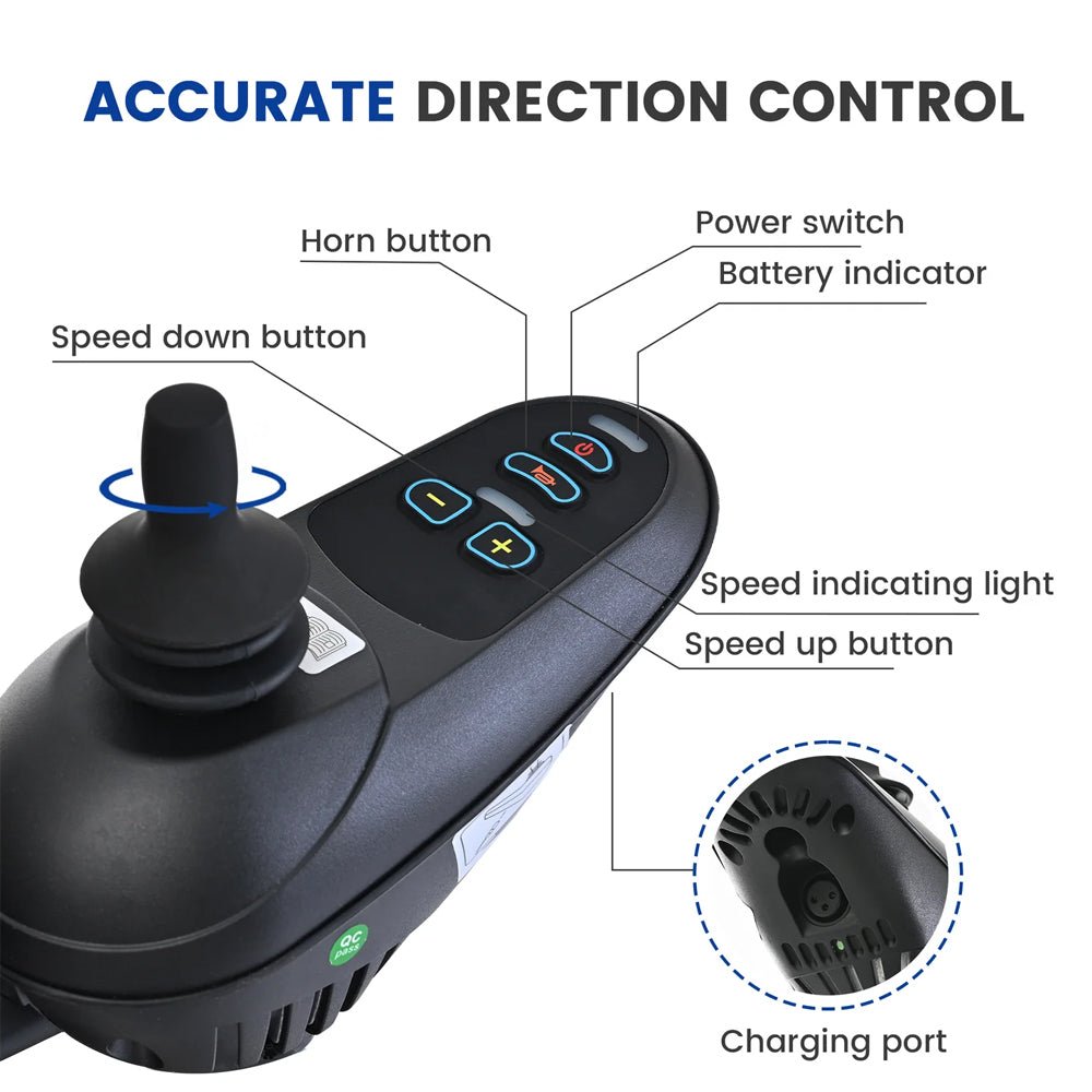 Metro Mobility iTravel Plus 360W Electric Mobility Scooter, 300LBS (SAK92615)