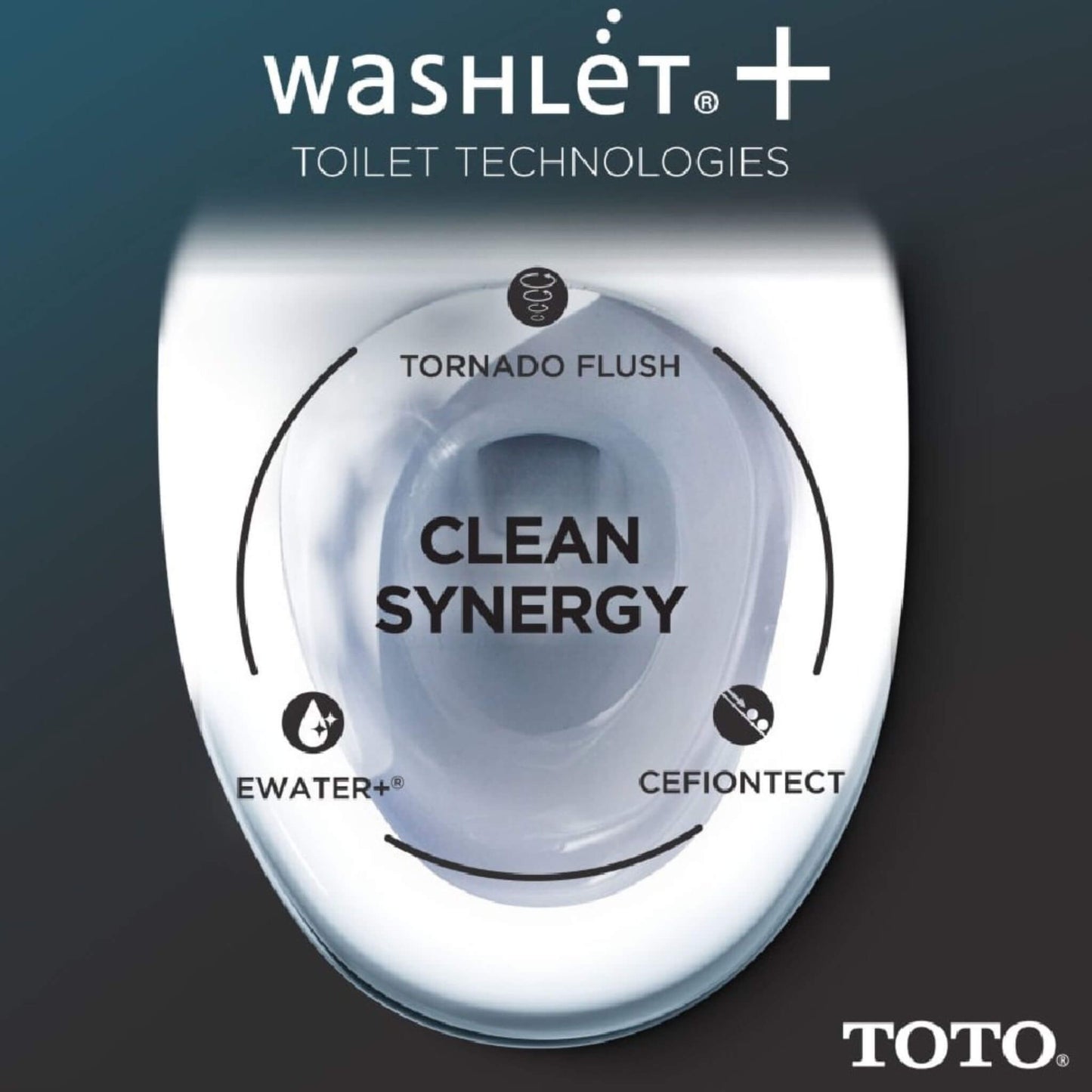 [MW4544736CUFG#01] TOTO Drake II Washlet S7A With 1.0 GPF Elongated Bidet Toilet (SAK27924)