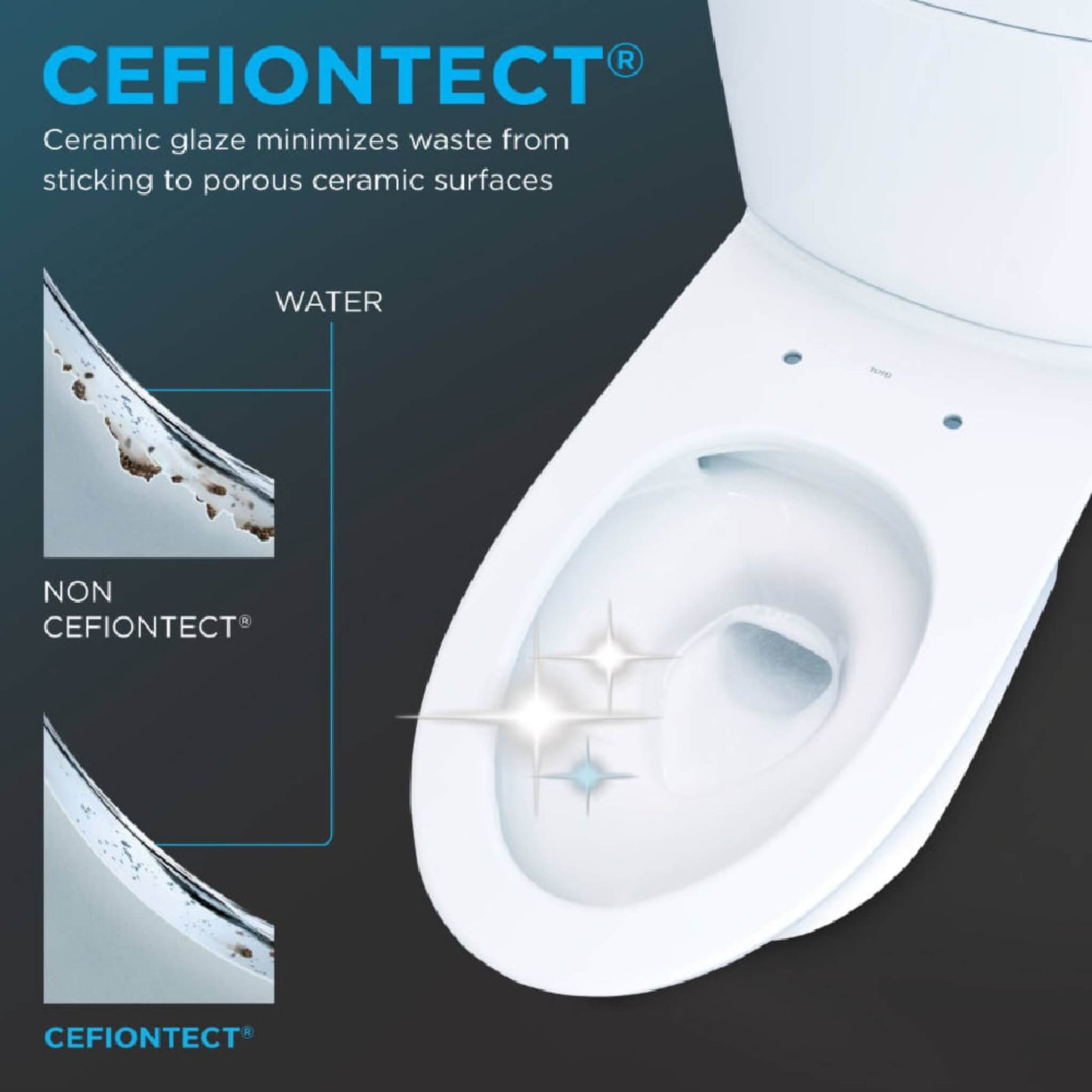 [MW4944724CEMFG#01] TOTO Connelly 0.9 GPF and 1.28 GPF Dual Flush Elongated Cefiontect Toilet With Washlet S7 Bidet Seat (SAK43705)